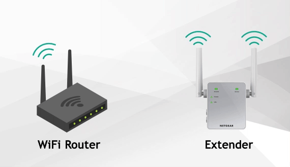 extender and router